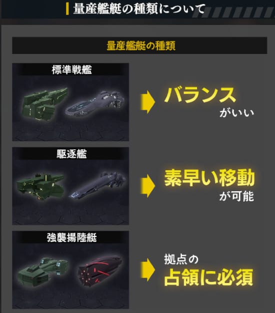 銀河英雄伝説 Die Neue saga